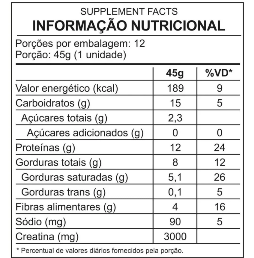 Kit Premium